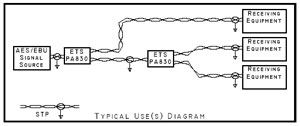 PBE-830 Block Diagram