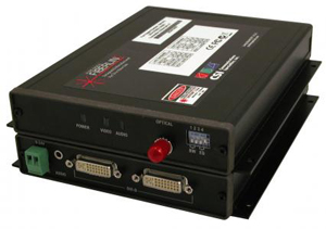 V-7510 Series: DVI with Stereo Audio