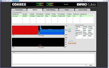 BRIC-Link dashboard