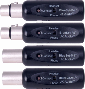 BlueSet Kit