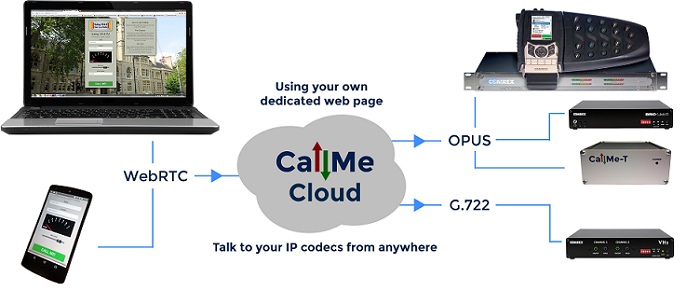 CallMe Cloud