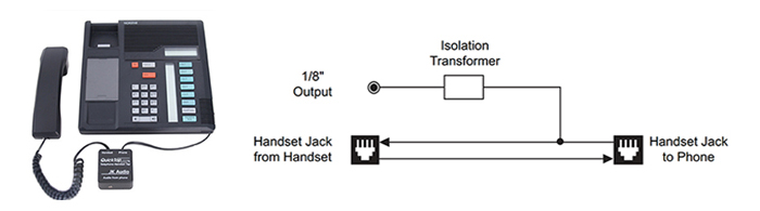 Quicktap connection